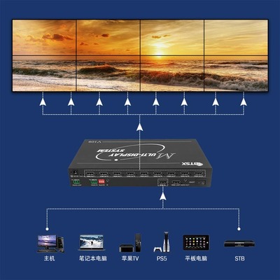 突破视界，征服极致视听——1进9出4K60点对点拼接处理器火爆上市，预订单突破100+